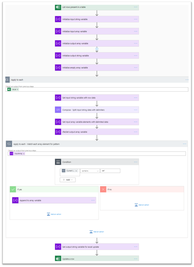 Power Automate Conditional Substring Pattern Filtration of Excel Tabular Data