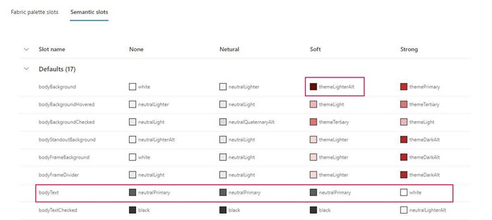 Creating Multicolored Theme for SharePoint Modern View: The Problem and The Solution