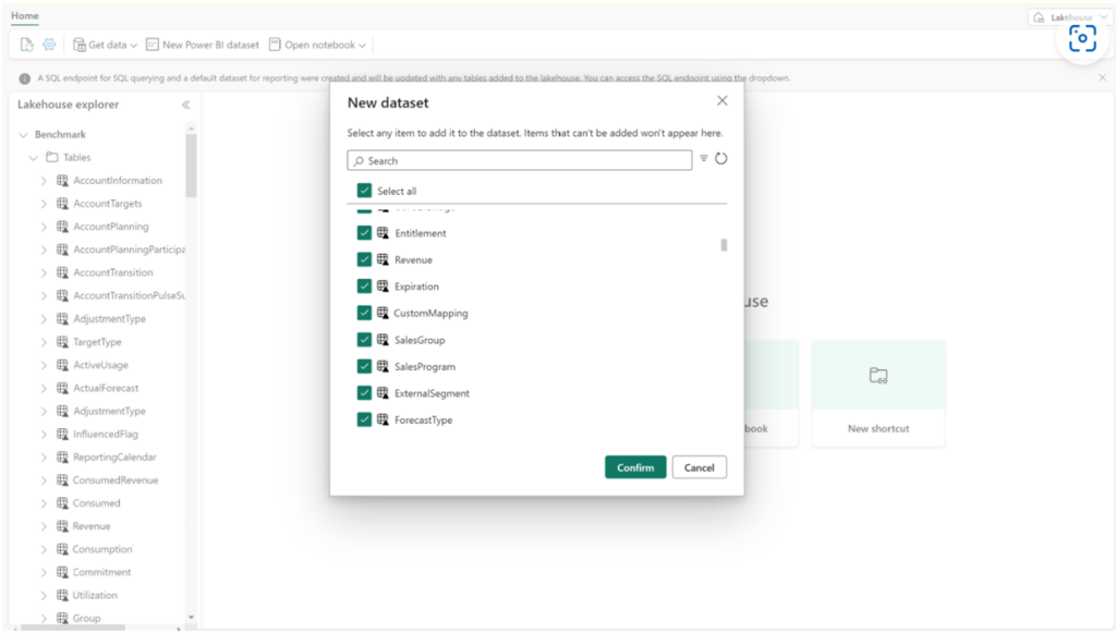 What is Microsoft Fabric and Why It Is A Big Deal for Enterprise Analytics