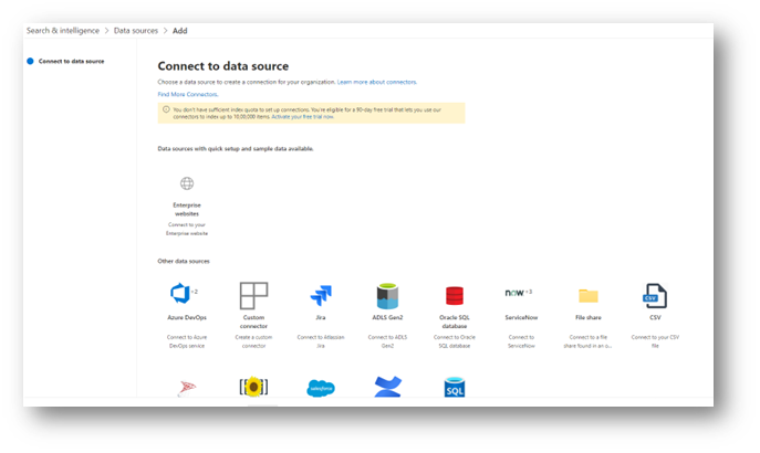 Configuring the Data Source