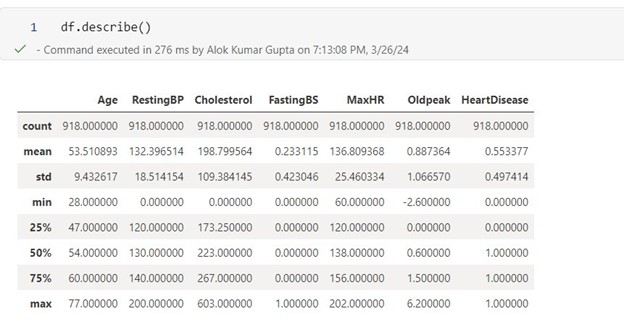 Machine Learning Mode - stats