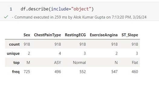 Machine Learning Mode - data object