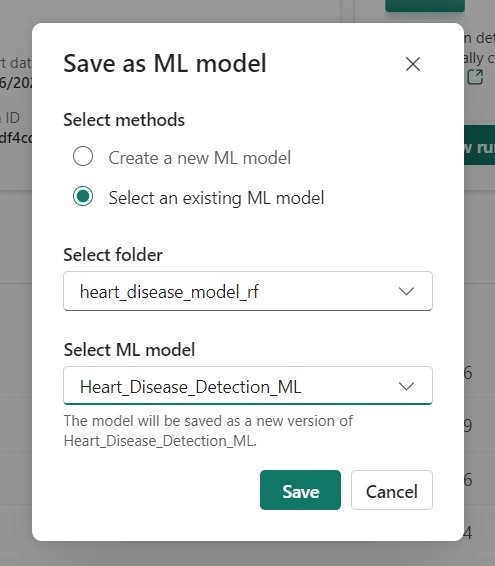 Make ML Model Available to the Organization - the model