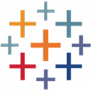 Tableau to Power BI Migration