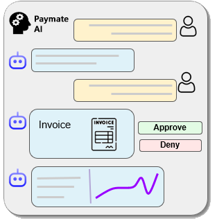 Paymate AI