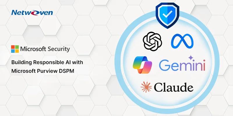 Building Responsible AI with Microsoft Purview DSPM