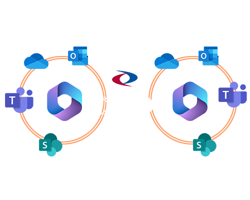 Microsoft 365 Tenant to Tenant Migration