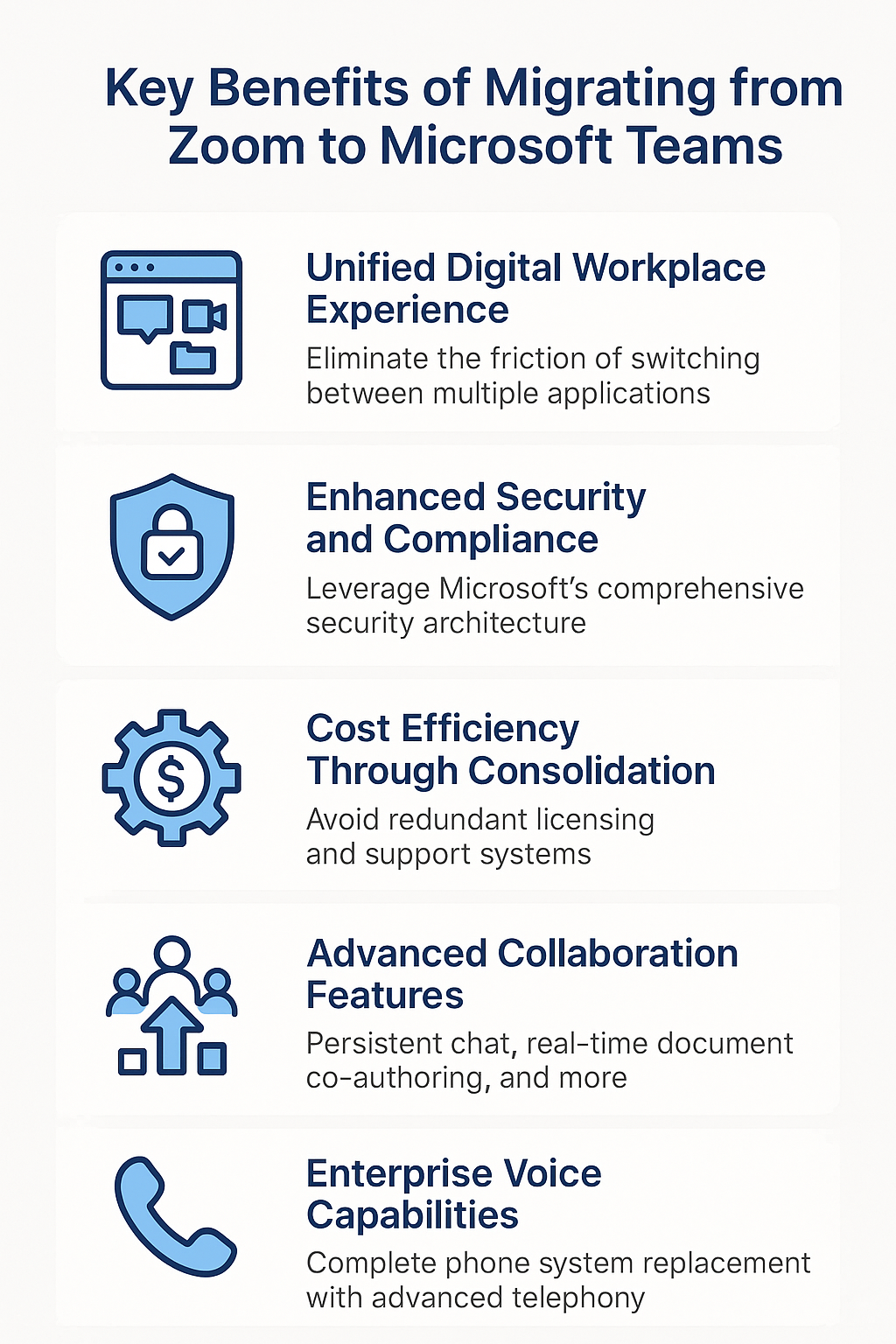 Key Benefits of Migrating from Zoom to Microsoft Teams