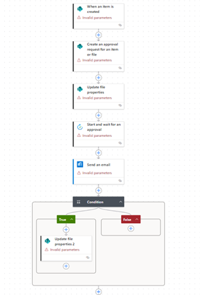 Starting with a Copilot-First Power Automate Approach