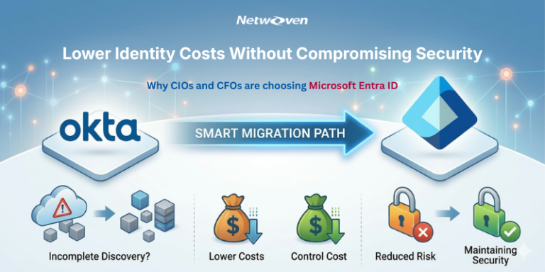 Cut Identity Costs Without Cutting Security Why CIOs and CFOs Are Migrating from Okta to Microsoft Entra ID
