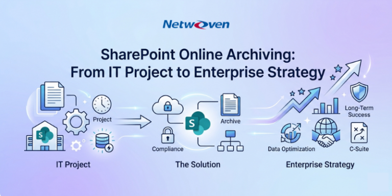 Deploying SharePoint Online Archive for Long-Term Success From IT Project to Enterprise Strategy