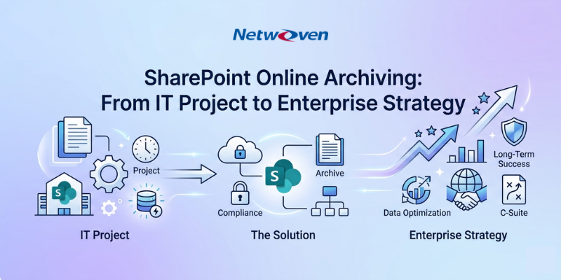 Deploying SharePoint Online Archive for Long-Term Success From IT Project to Enterprise Strategy