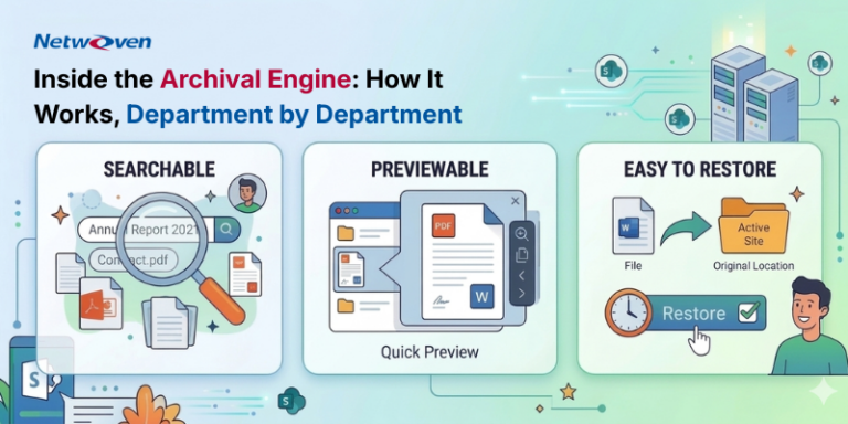 SharePoint Online Archive: Keep Archived Files Searchable, Previewable, and Easy to Restore