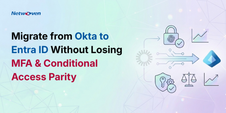 Secure Okta to Entra ID Migration by Navigating MFA and Conditional Access Parity Anxiety
