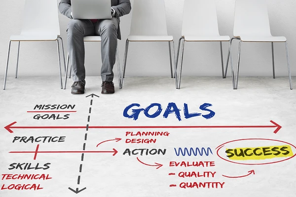 Business & Strategic Alignment