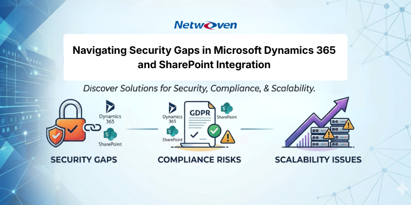 Navigating Security Gaps in Microsoft Dynamics 365 and SharePoint Integration
