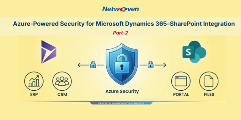 Microsoft Dynamics 365 and SharePoint Integration: Azure-Powered Solution