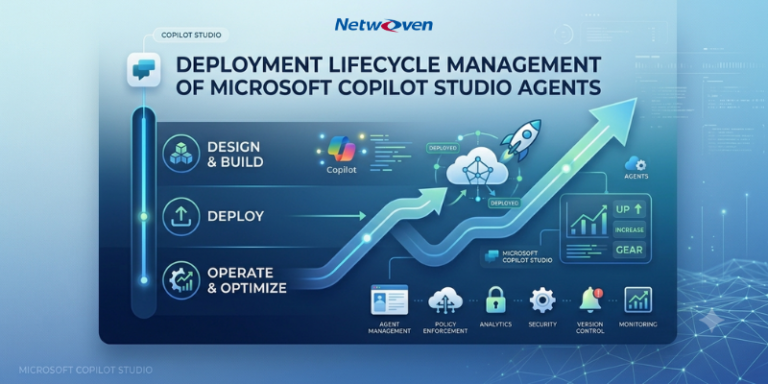Deployment Lifecycle Management of Microsoft Copilot Studio