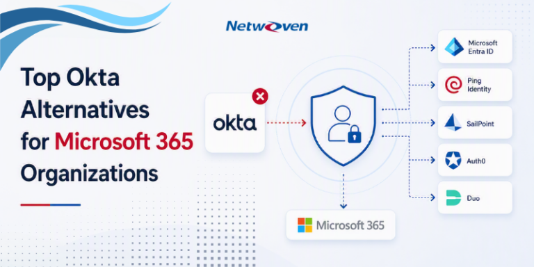 Okta Alternatives for Microsoft 365 Organizations