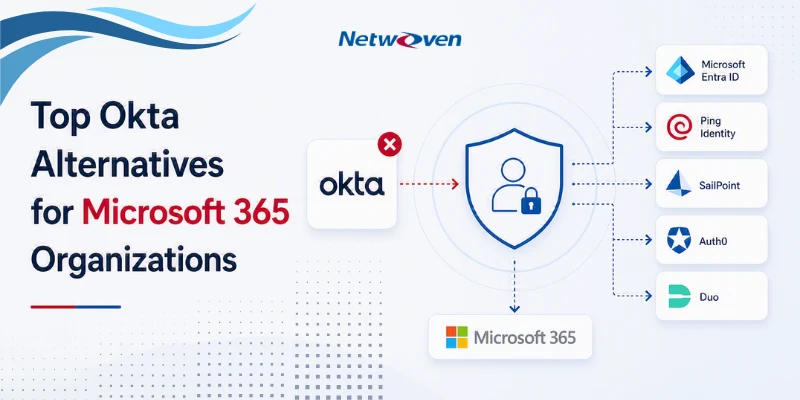 Top Okta Alternatives for Microsoft 365 Organizations