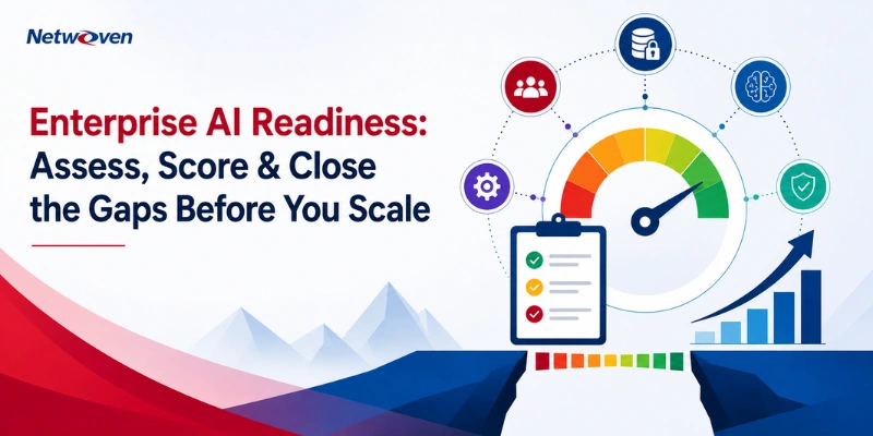 Enterprise ai readiness: how to assess, score, and close the gaps before you scale