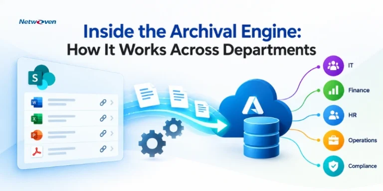 Inside the SharePoint Online Archiving Engine: How It Works, Department by Department