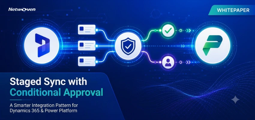 Staged Sync with Conditional Approval for Dynamics 365 & Power Platform